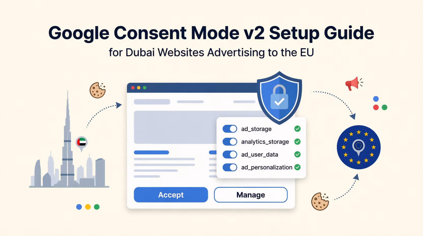 Google Consent Mode v2 Setup Guide