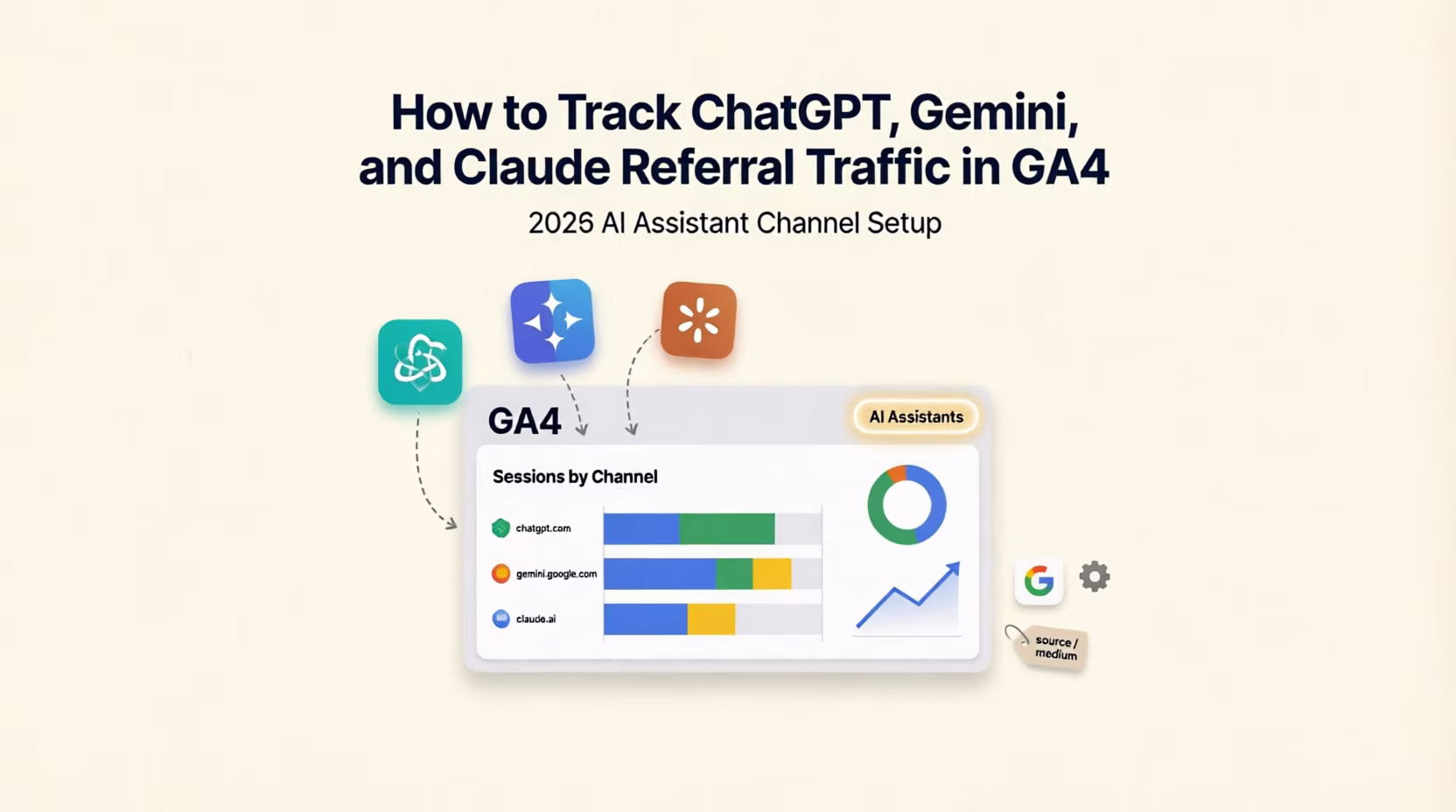 Track ChatGPT, Gemini, and Claude Referral Traffic in GA4