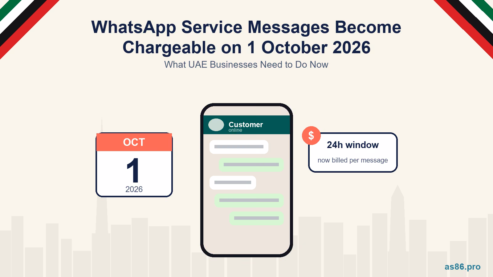 WhatsApp Service Messages Become Chargeable on 1 October 2026: What UAE Businesses Need to Do Now